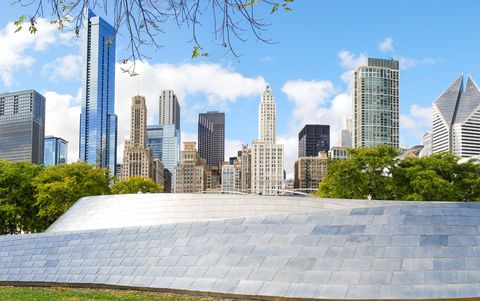 Из чего складывается годовой бюджет обслуживания коттеджа в Millennium Park